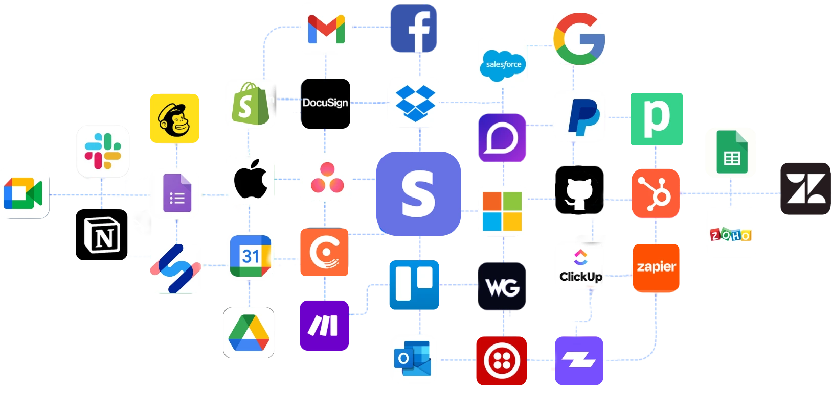 Integrations with 5,000+ MCPs