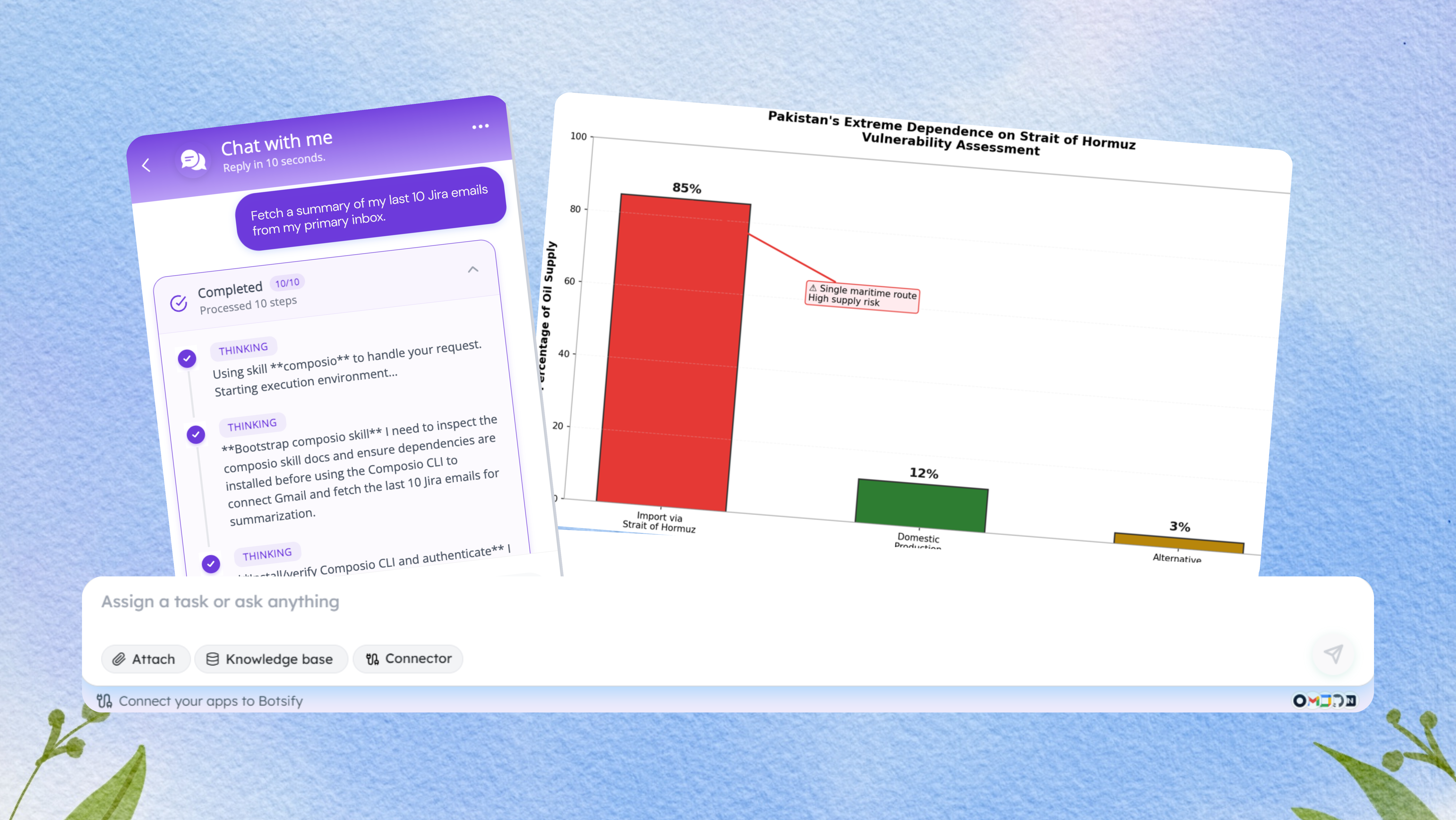 Data Analysis use case preview