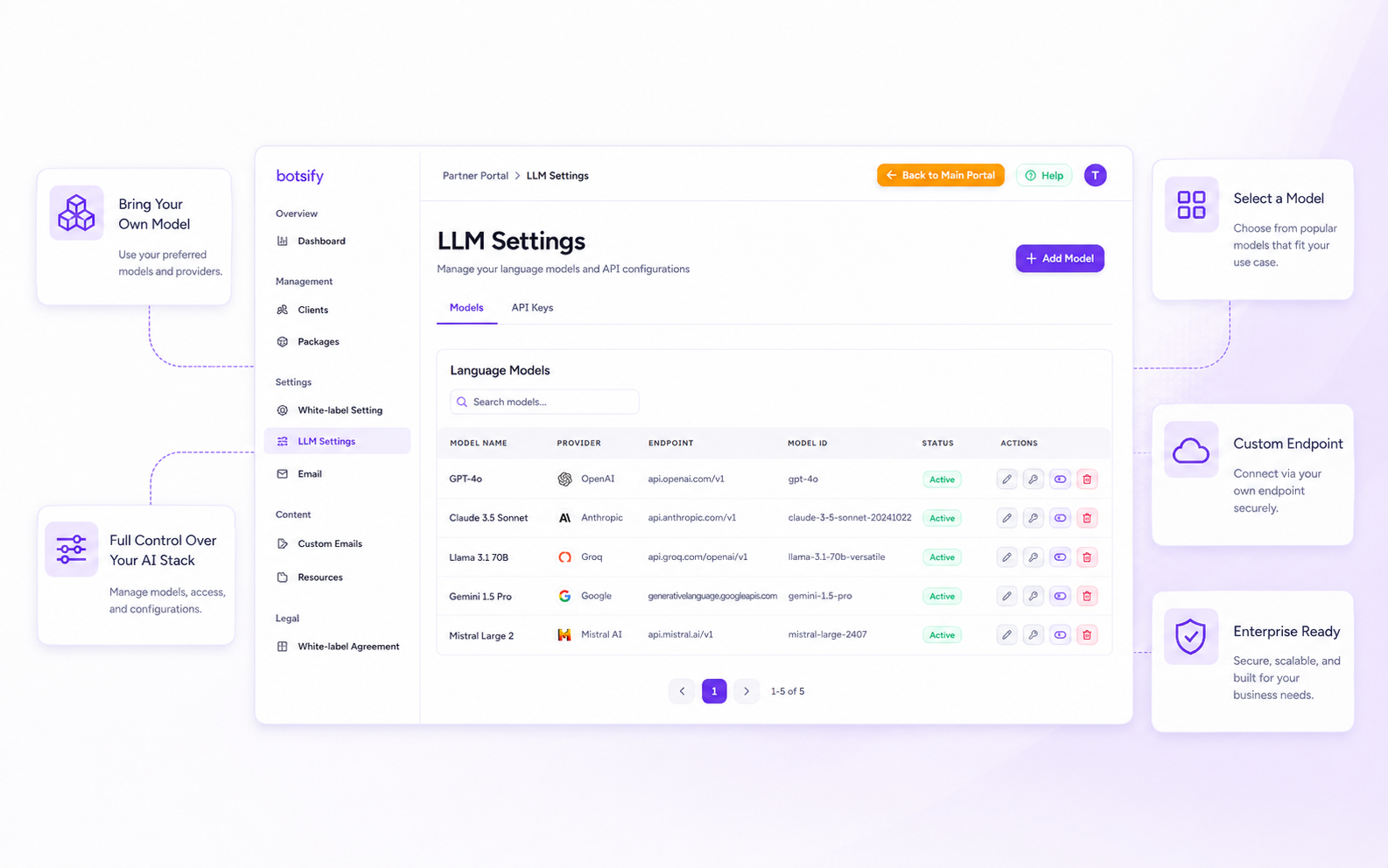 Bring your own LLM keys and models in white-label LLM settings