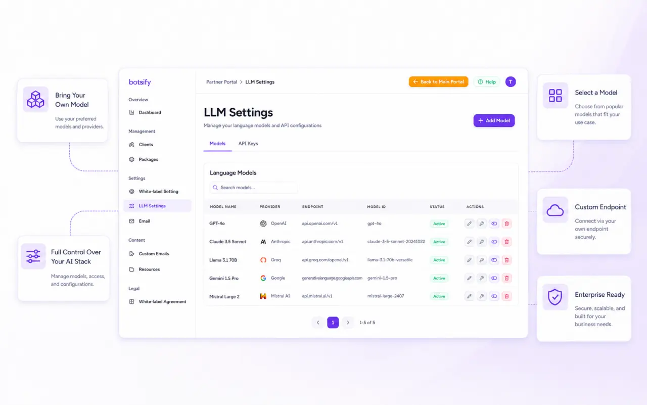 Bring your own LLM keys and models in white-label LLM settings