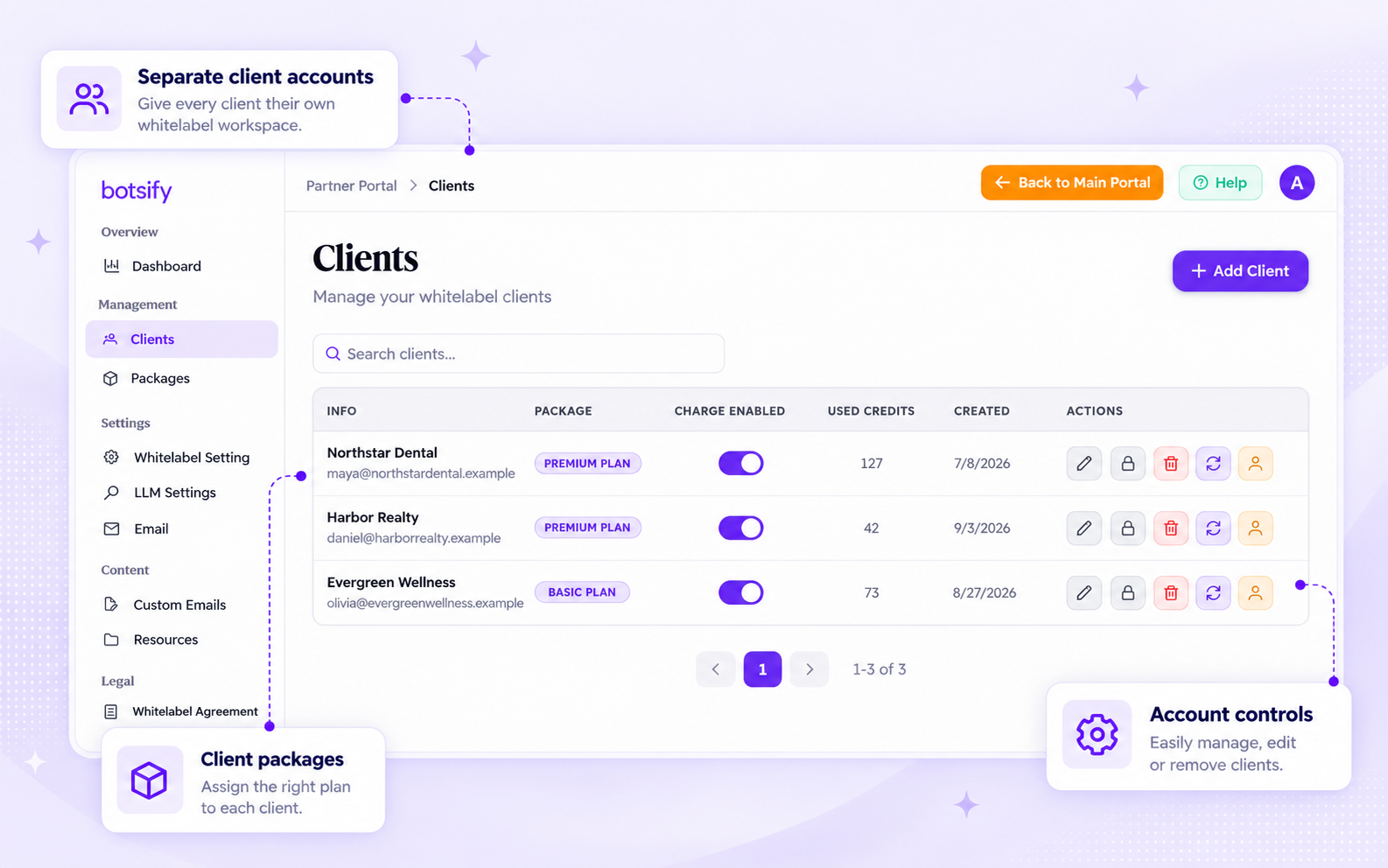 Separate client accounts with packages and account controls