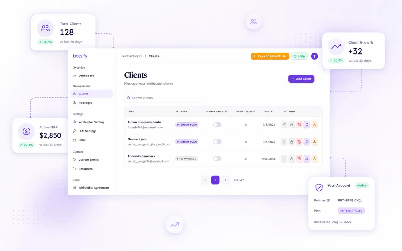 White-label client workspaces with MRR, packages, and growth