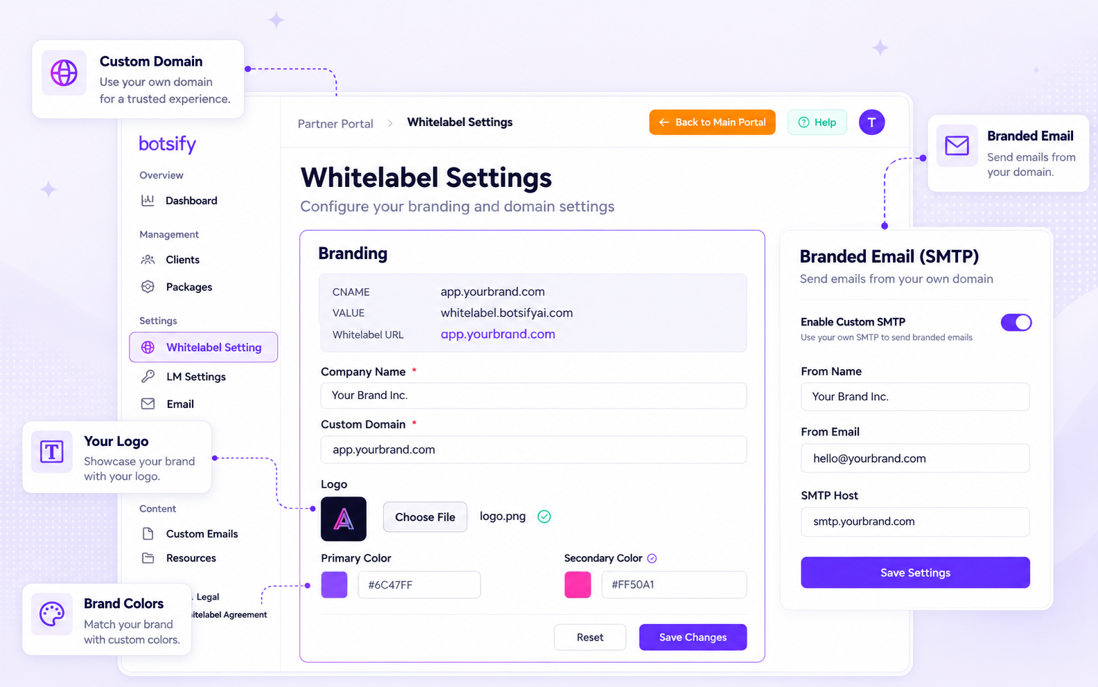 Whitelabel settings: custom domain, logo, brand colors, and branded email
