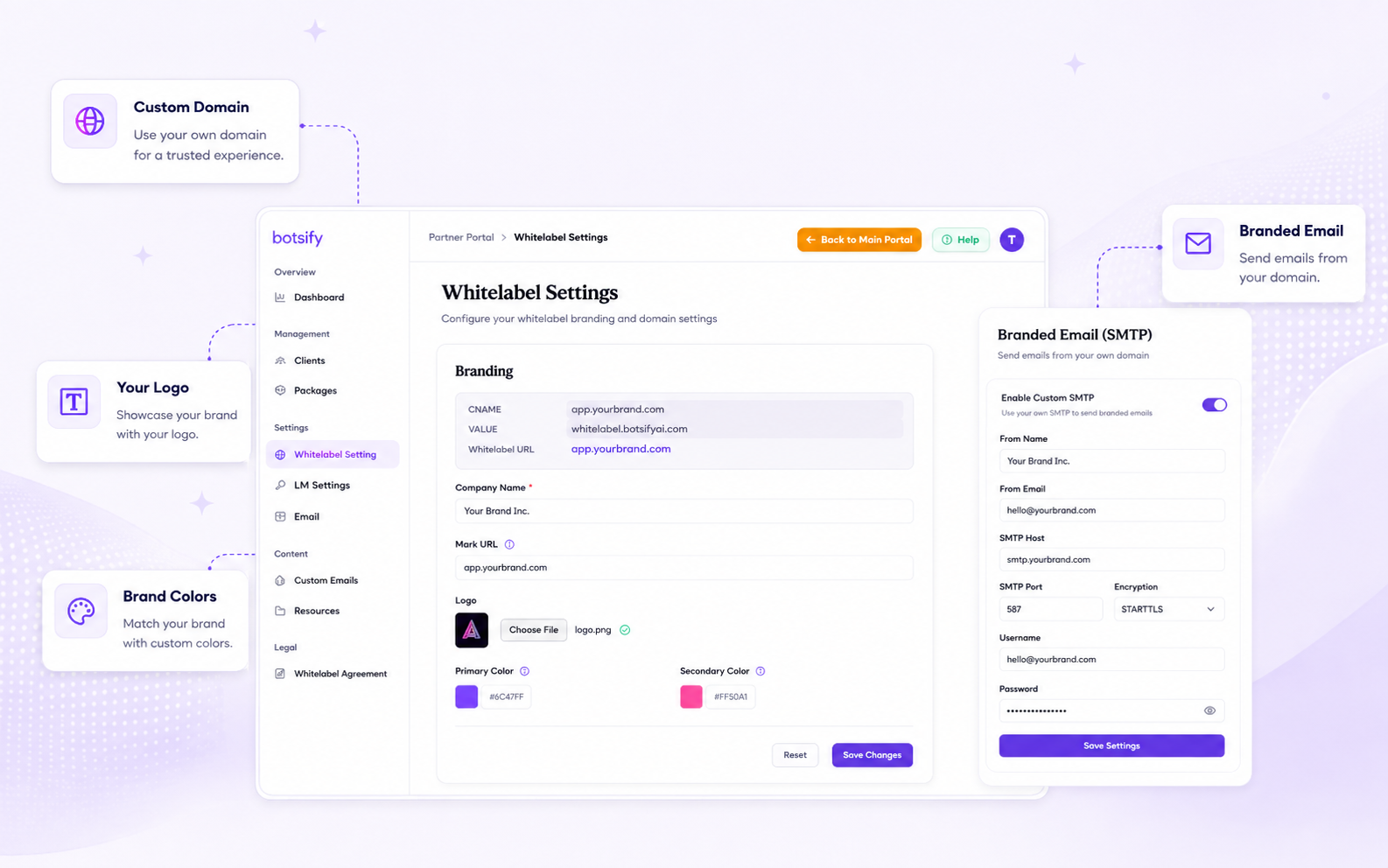 Whitelabel settings: custom domain, logo, brand colors, and branded email