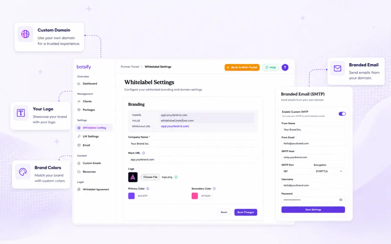 Whitelabel settings: custom domain, logo, brand colors, and branded email