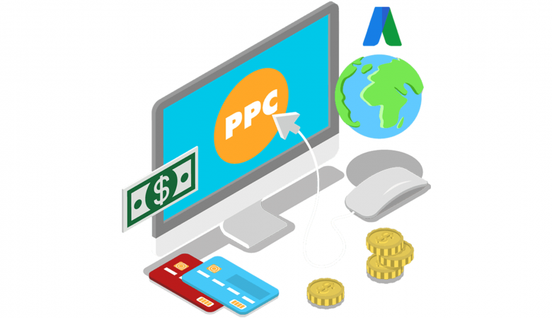 ppc marketing