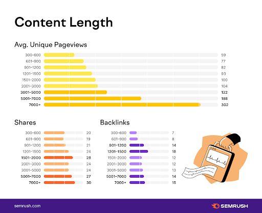 Content length как вычислить в 1с