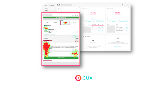 Experience Metrics and heatmaps