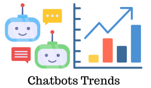 Future Trends chatbot