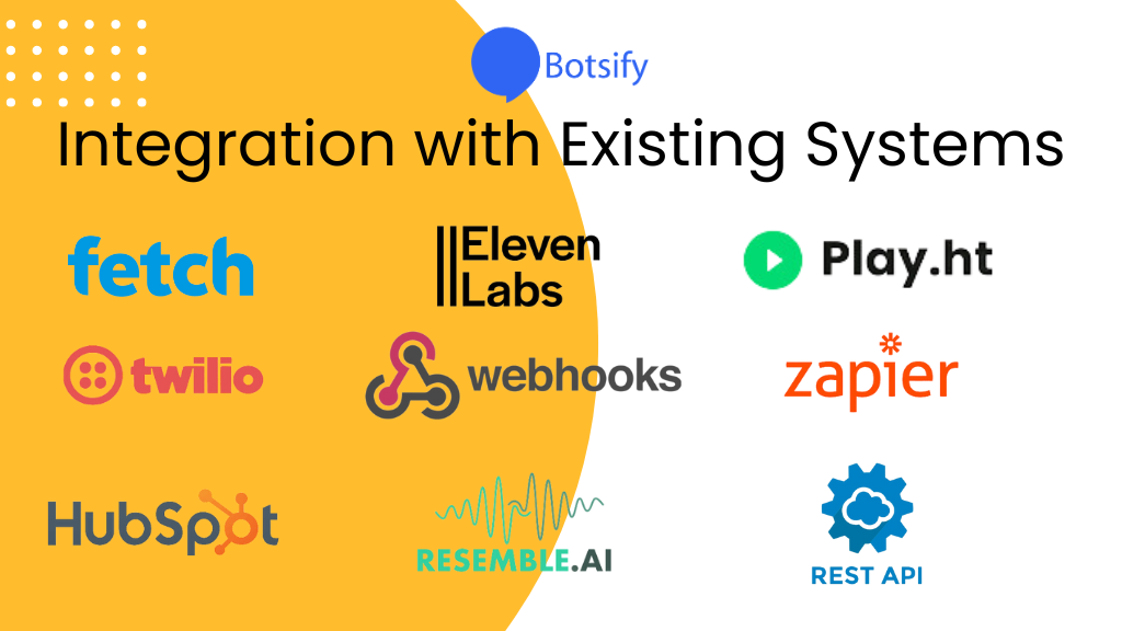 integration with existing system