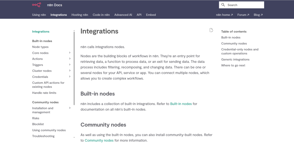 Core Nodes