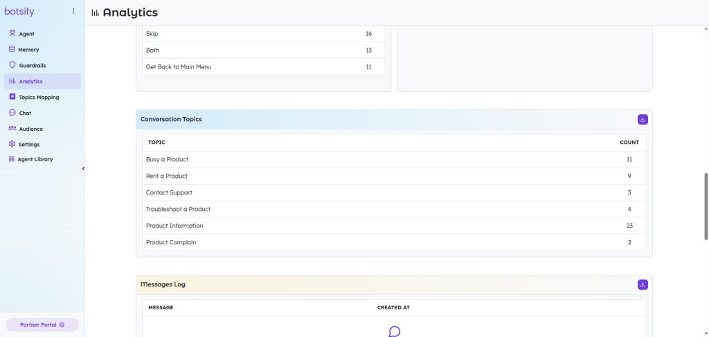 ai agent platform analytics