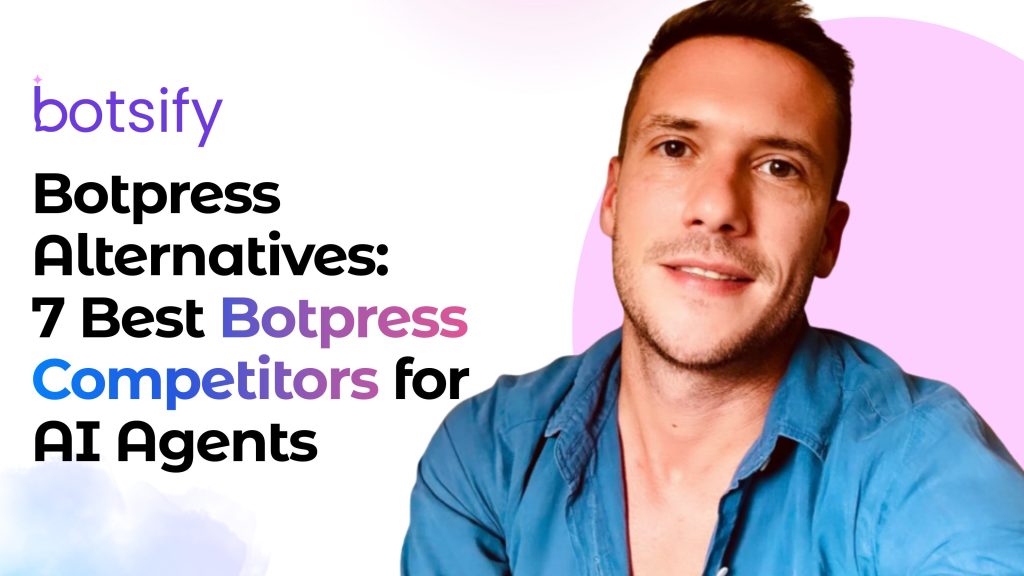 botpress alternative