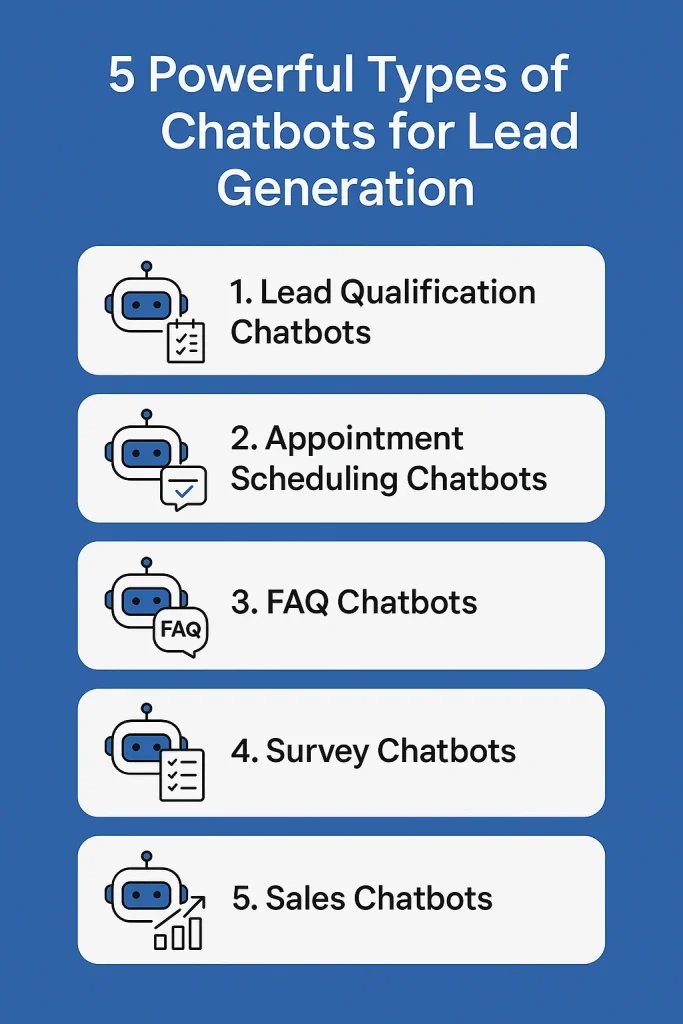 Personalized Product Recommendations