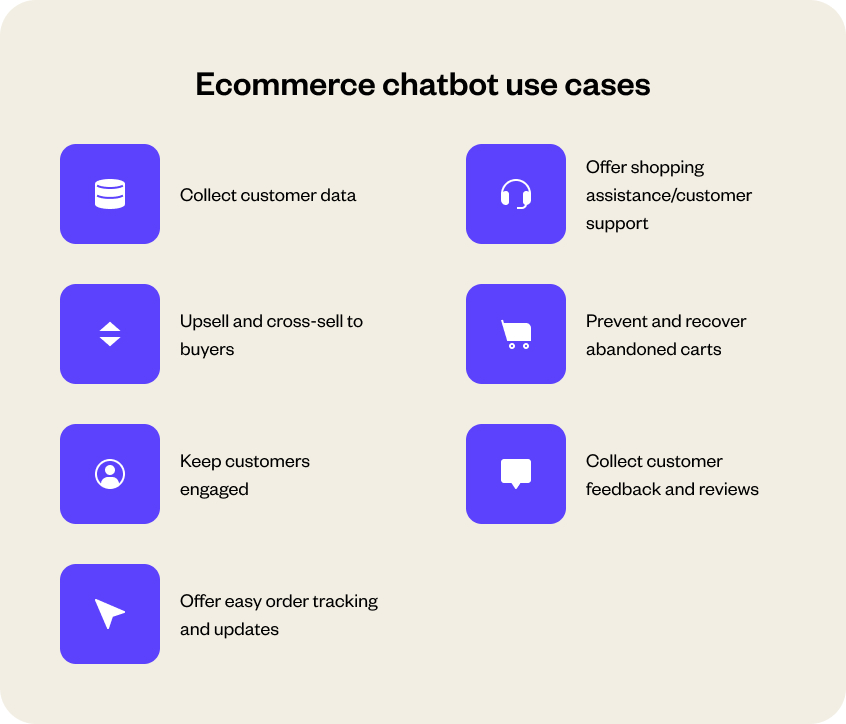 Ecommerce-chatbot-use-cases