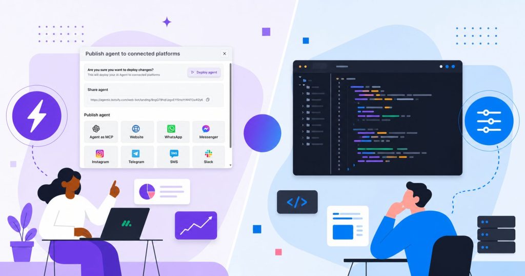 No-code vs custom development