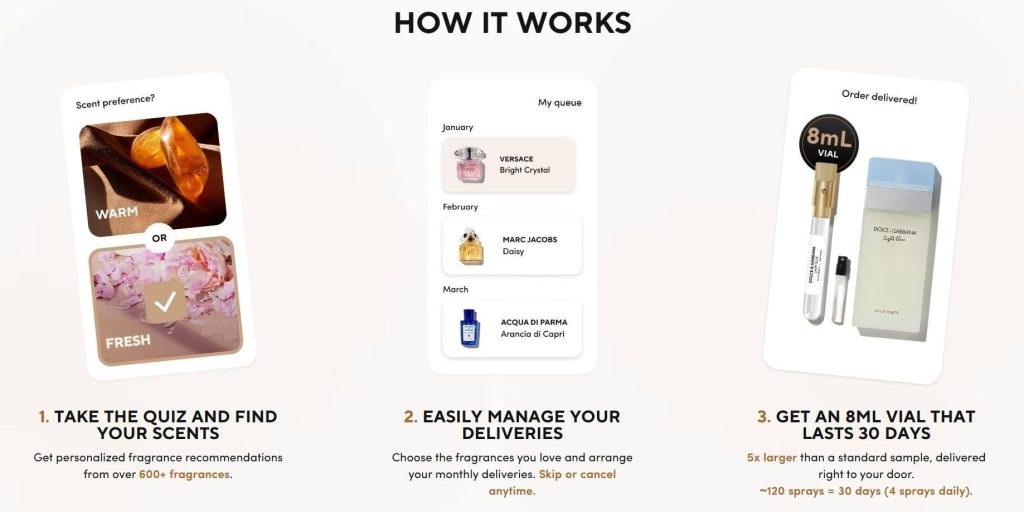 visual branding- scentbird
