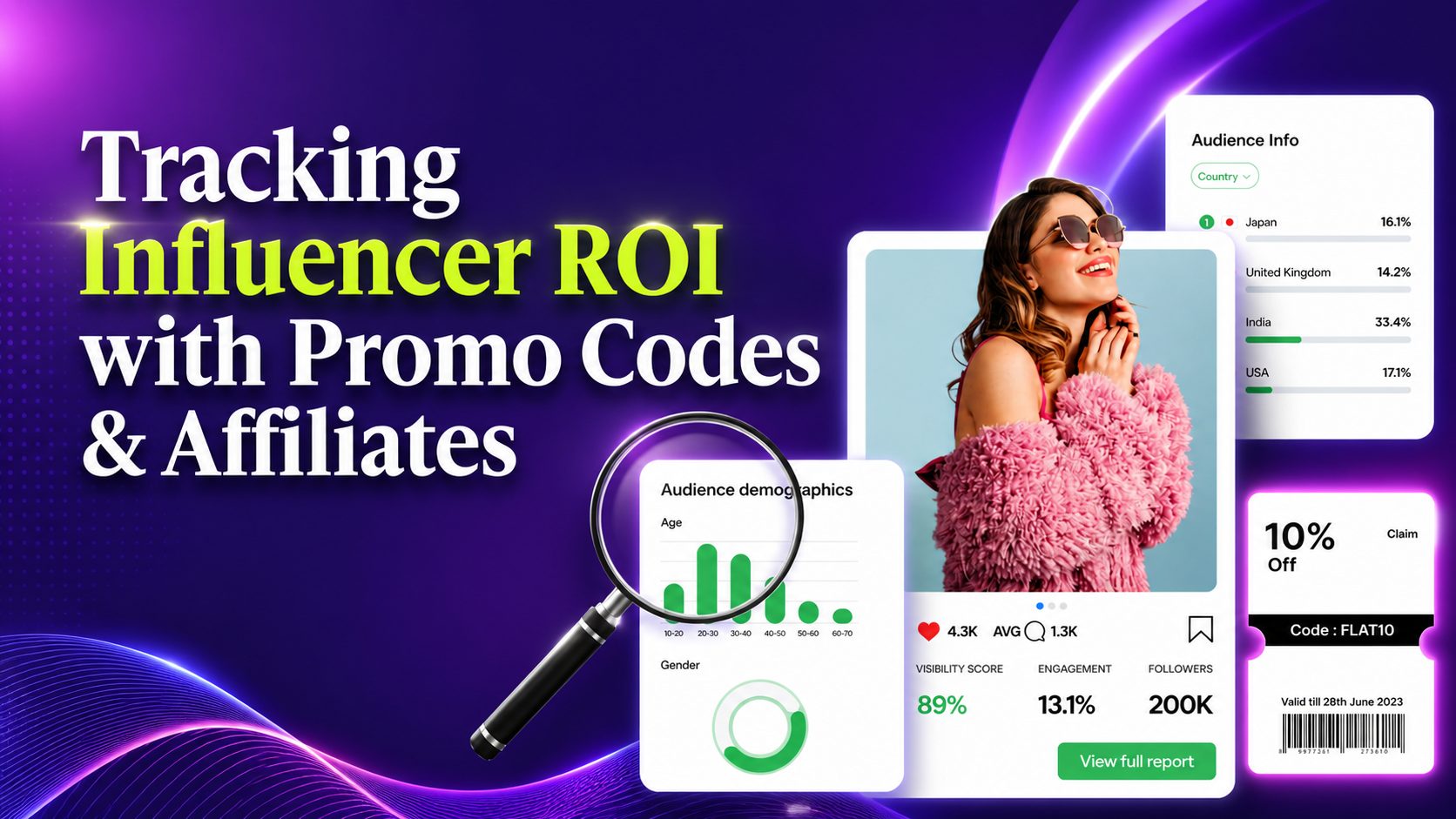 Sitemapcdatahttpswwuinfbizidcode Promo About You Influenceur
