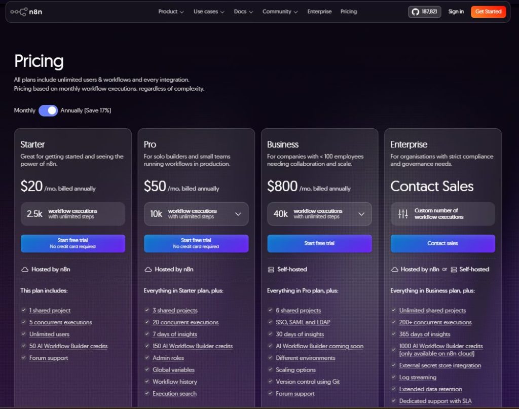 n8n pricing