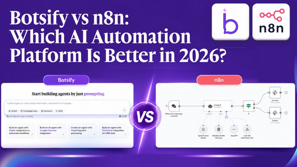 n8n vs botsify
