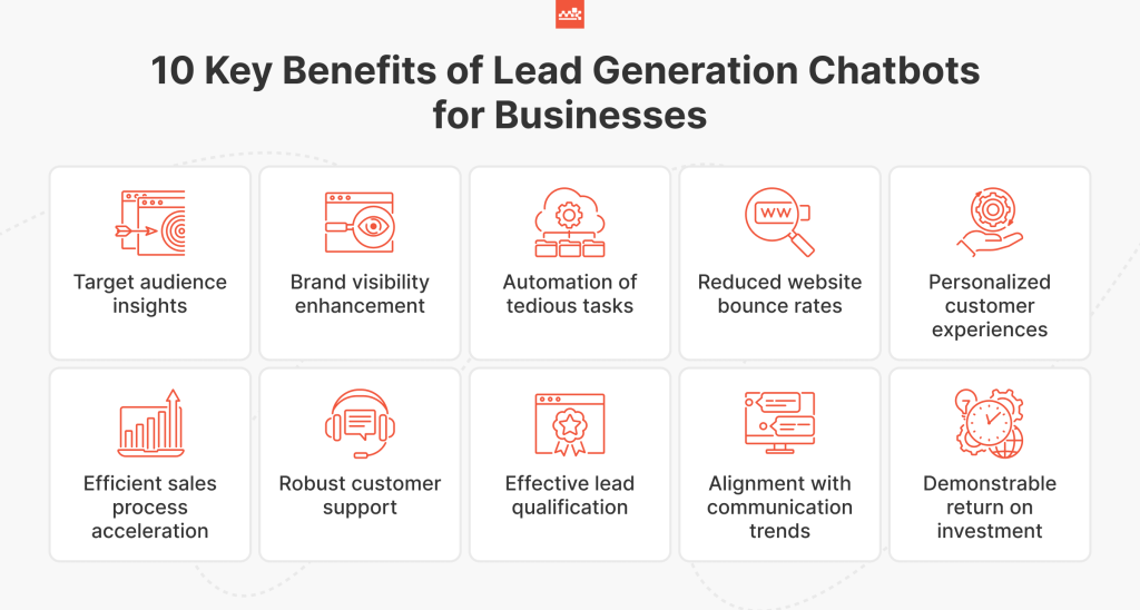 how chatbots improve lead generation