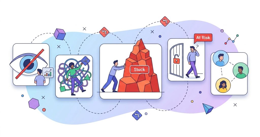 Common Mistakes When Building an AI Workforce