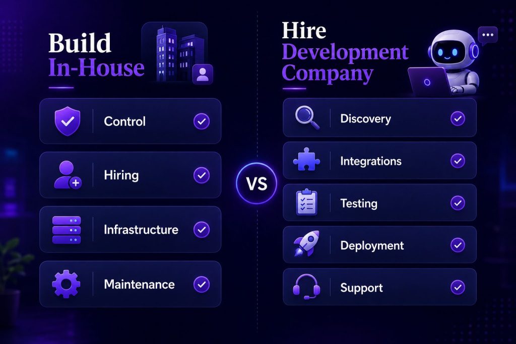 In-house vs development company