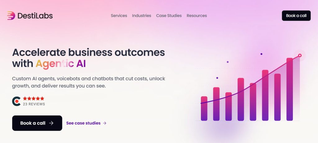 destilabs