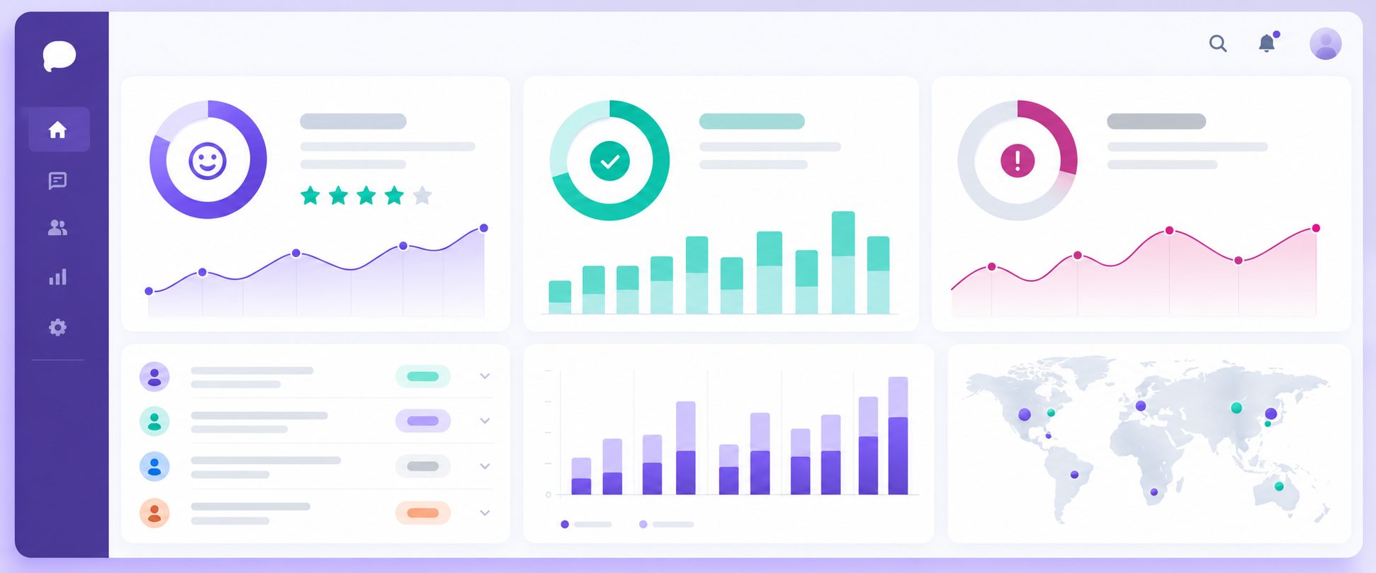 AI customer support metrics