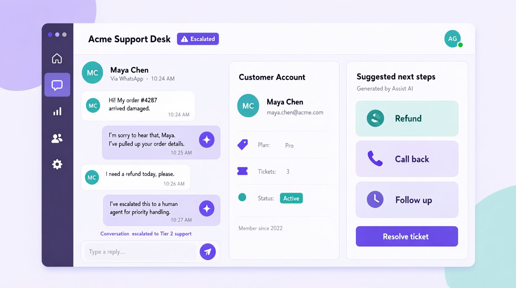 Agent workspace showing incoming escalated conversation with AI transcript, customer account summary, and suggested next steps