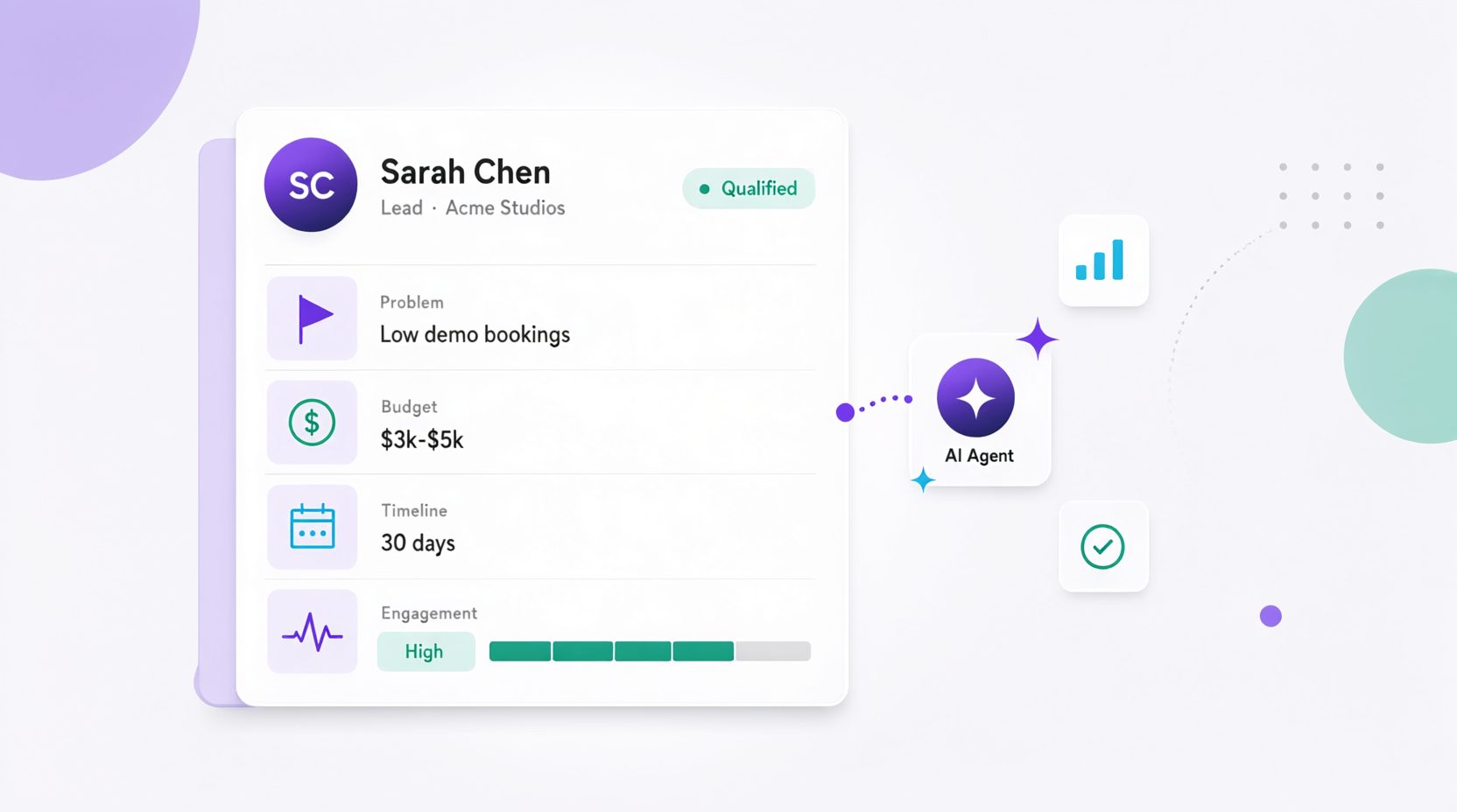 CRM contact card showing qualification fields with an AI agent icon