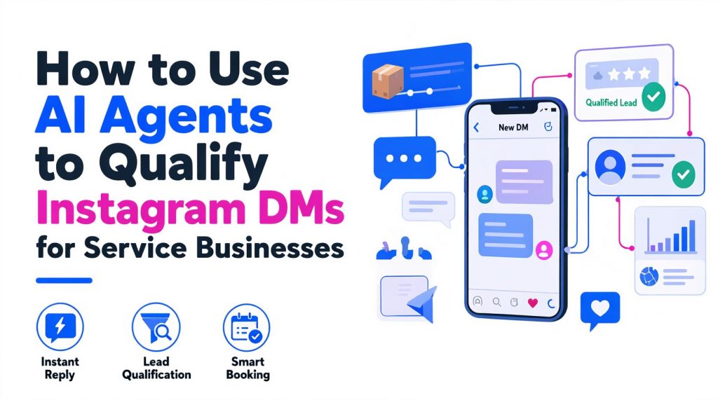Instagram DM lead qualification