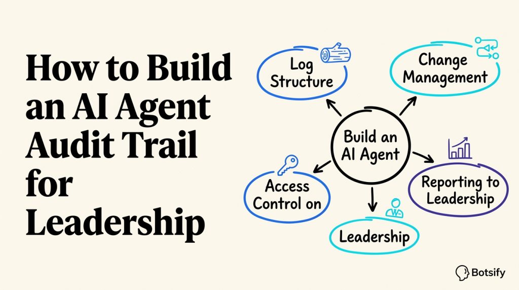 How to Build an AI Agent Audit Trail for Leadership