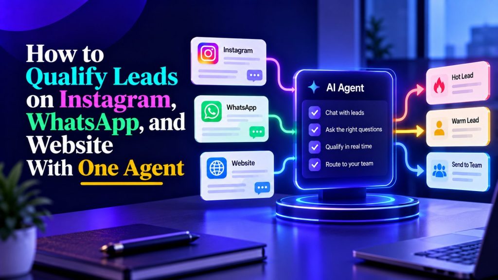 AI-Powered Lead Qualification Flow