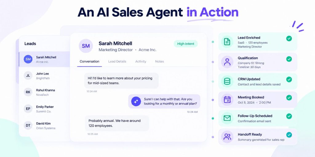 AI Sales Agent Dashboard Mockup