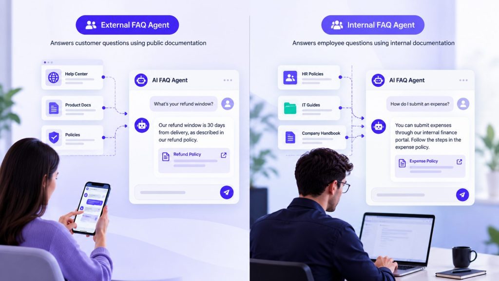 Comparison of external customer FAQ agents and internal employee knowledge base agents