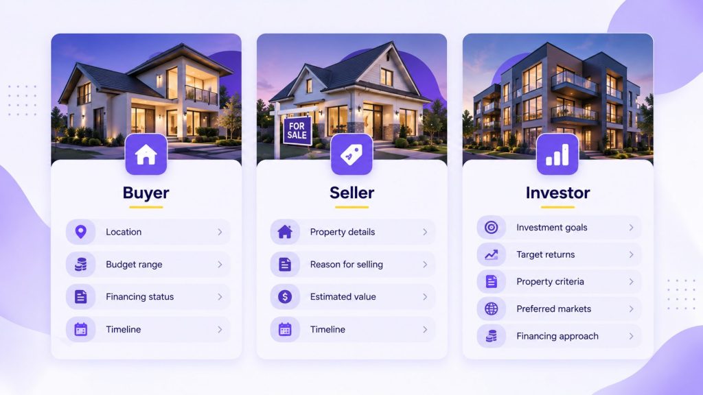 Real Estate Buyer Seller Investor Cards