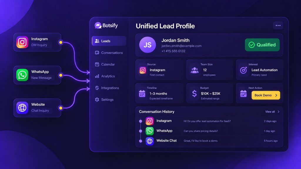 Unified Lead Profile Dashboard