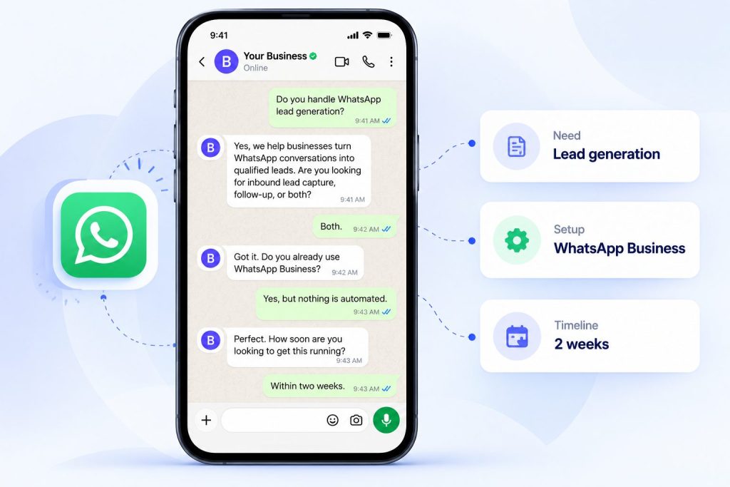 WhatsApp Lead Generation Chat 