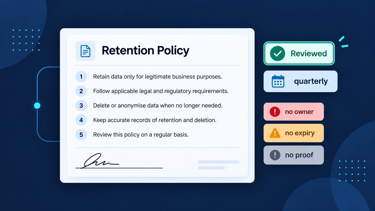 A mock-up of a one-page AI agent retention policy card beside three warning tags labelled "no owner", "no expiry", and "no proof".