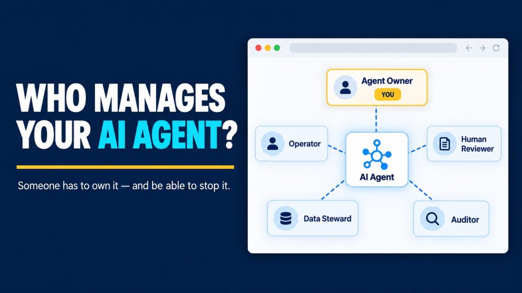 A dark navy graphic titled “Who manages your AI agent?” beside an org-chart card showing one AI Agent node linked to five owner roles: Agent Owner, Operator, Human Reviewer, Data Steward, and Auditor.