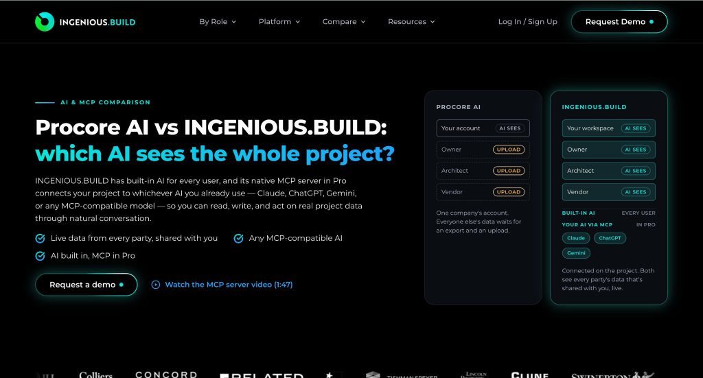 ingenious.build